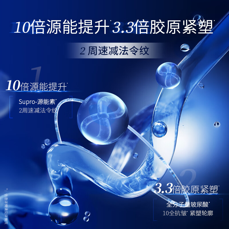 Dr. Ling Yuaneng Water Emulsion Moisturizing Hyaluronic Acid Anti-wrinkle Skin Care Cosmetic Set Birthday Gift for Girlfriend