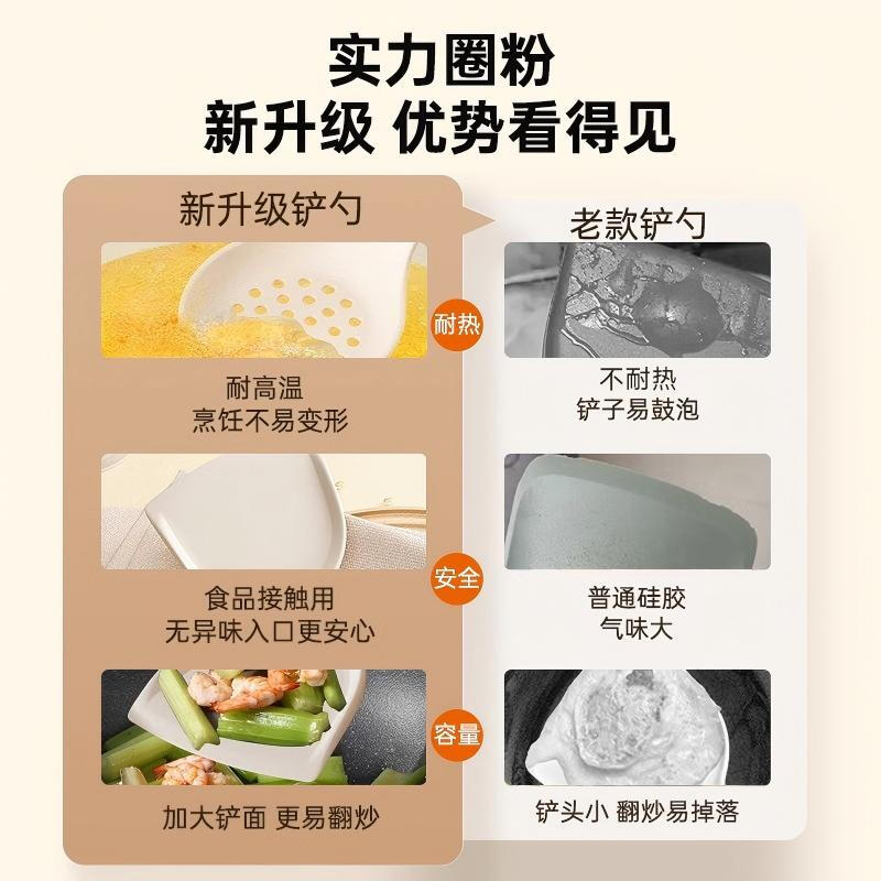 Royalstar silicone spatula household kitchen utensils non-stick wok spatula food grade high temperature resistant cooking spatula