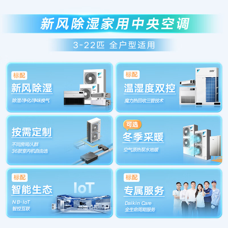 DAIKIN central air system universal series fresh air dehumidification household central air conditioning one to four flagship three-pipe series fresh air floor heating dehumidification multi-online frequency conversion universal series large house customization 3-22 HP whole house design and selection consultation