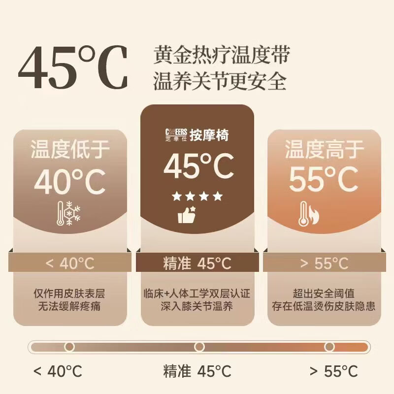 Chivas home massage chair full-body fully automatic rubbing and rolling space capsule government subsidy as a birthday gift for parents MZ680PRO MZ630 upgraded model - Jingcang Shanfa