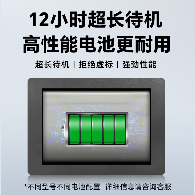 Cast solid fish finder underwater camera fish finder high definition night vision muddy water can see 4.3 inch high definition screen 20m line