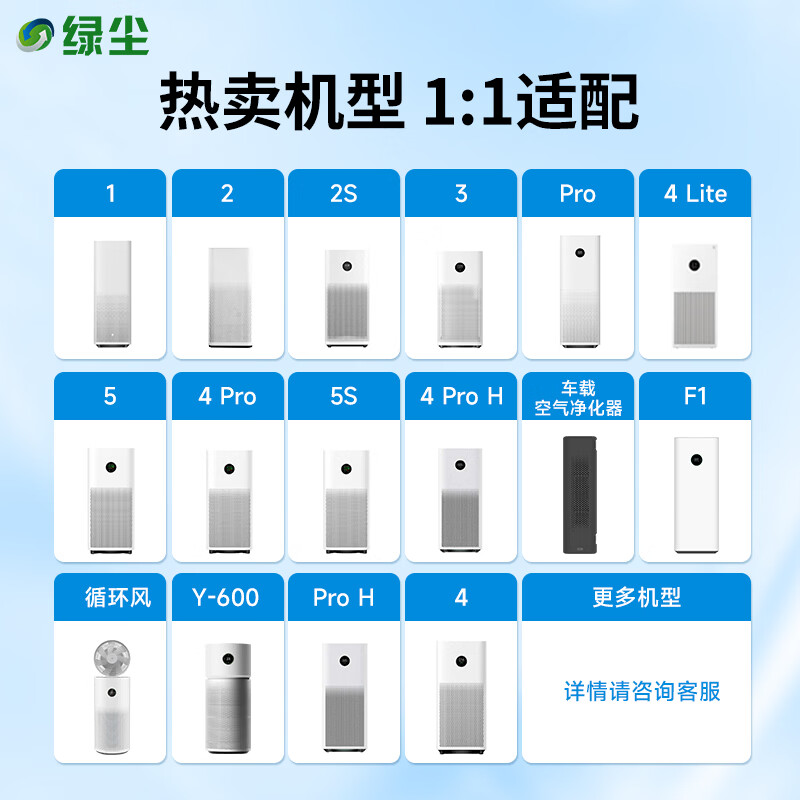 Green dust is suitable for Xiaomi Mijia (MI) air purifier filter element 4pro/AC-M15-SC/5S/AC-M24-SC purifier filter element to remove aldehyde, remove haze and remove odor