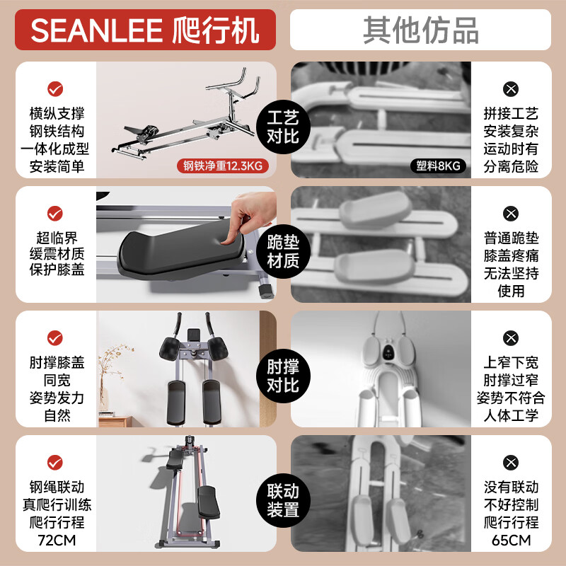 SEAN LEE crawler machine lumbar stretching core training spine spinal exercise artifact fitness weight loss slimming belly climbing machine steel rope linkage flagship model multi-function electronic watch + 5 levels of height super soft kneeling pad