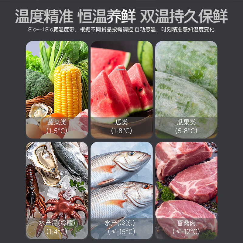 Royalstar four-door refrigerator commercial refrigeration and freezing dual-temperature freezer six-door large-capacity refrigerator catering kitchen restaurant vertical stainless steel fresh-keeping four-door air-cooled frost-free refrigerator economical model | four-door dual temperature 650L upper freezer and lower storage -15 C