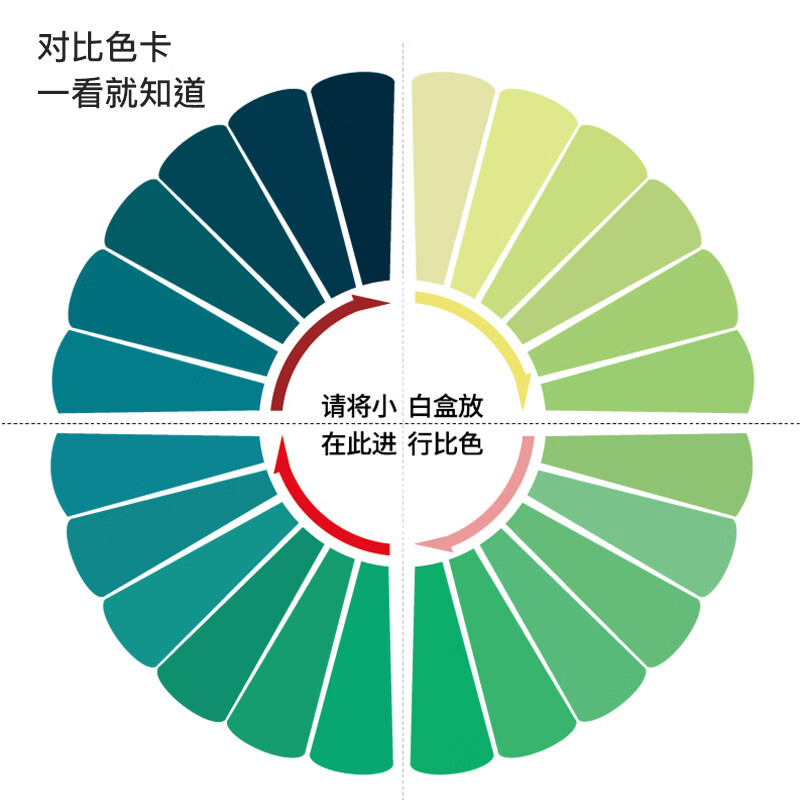 Senmeiju formaldehyde detection box high-precision household air quality detection box high-precision professional formaldehyde self-testing box 4 boxes