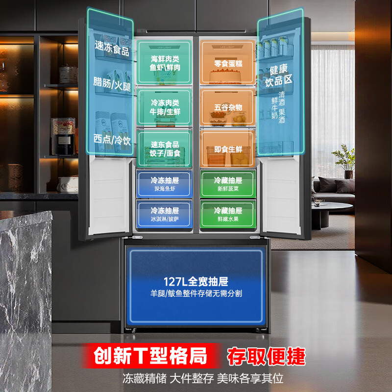 Rongsheng 541 active sterilization dual system French multi-door T-door embedded refrigerator first-class energy efficiency household refrigerator BCD-541P50FZLAK Yanyu Gray