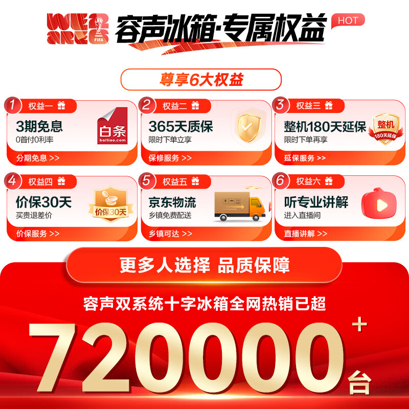 Rongsheng 513L cross-door refrigerator pro dual system dual cycle active sterilization first-level energy efficiency air-cooled frost-free frequency conversion trade-in BCD-513WD15FPA national subsidy