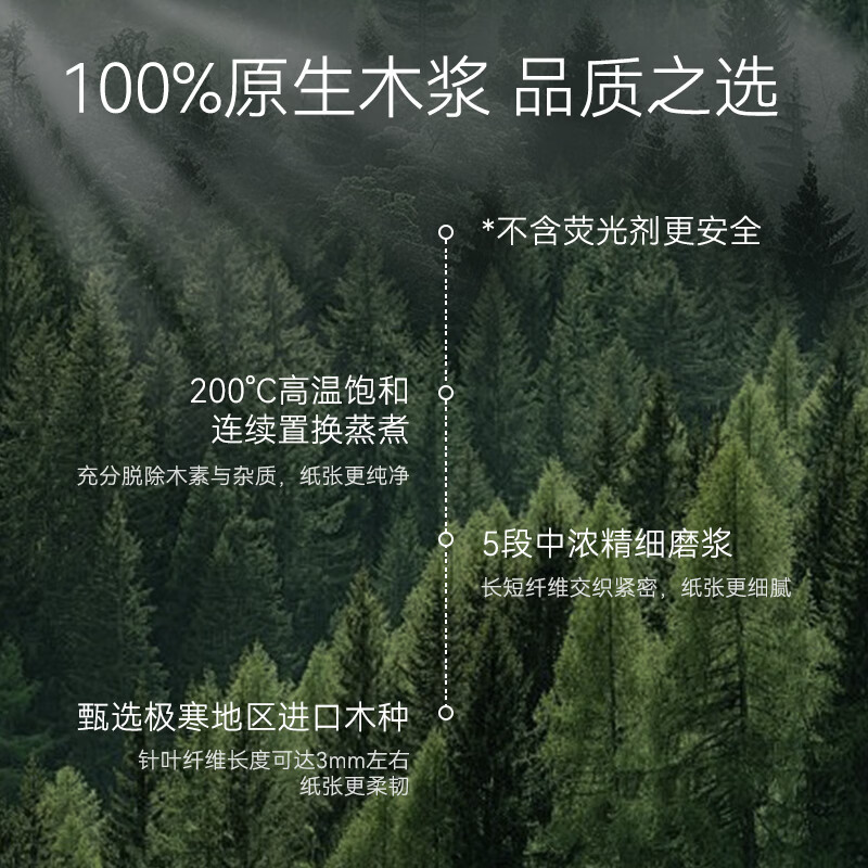 Jingdong-made kitchen paper towels 85 sections * 4 rolls 12 times oil-absorbing and water-locking kitchen paper towels can come into contact with food