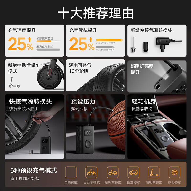 Mijia Xiaomi Inflatable 2 Tire pressure detection preset pressure stops charging when the preset pressure is reached Built-in lithium battery upgraded version of the air pump Xiaomi Inflatable 2