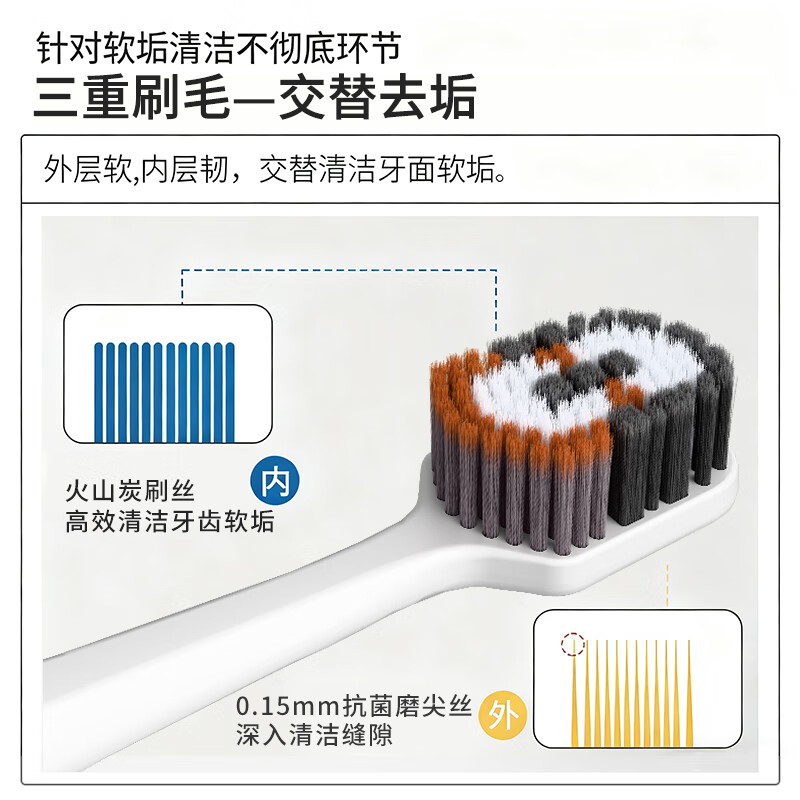 BRUSHING BEAR soft-bristled toothbrush Sam's same wide-head volcanic charcoal can remove odors and inhibit bacteria, 4-pack for adults, men and women