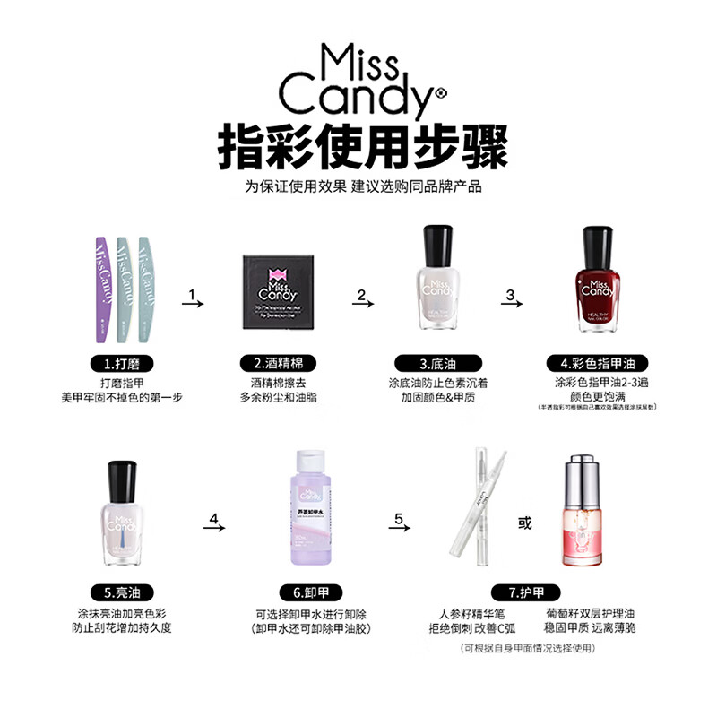 Miss Candy healthy no-bake peelable water-based nail polish quick-drying long-lasting whitening manicure 15ml Liujin smoothie MA67