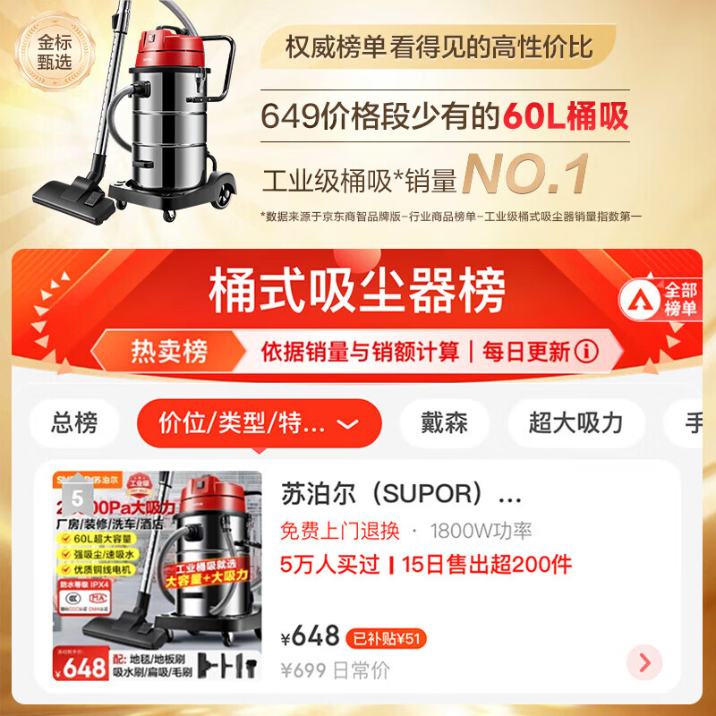 SUPOR high-power industrial vacuum cleaner factory workshop dust large suction commercial large bucket water suction dust collector decoration wasteland washing workshop cleaning 75S