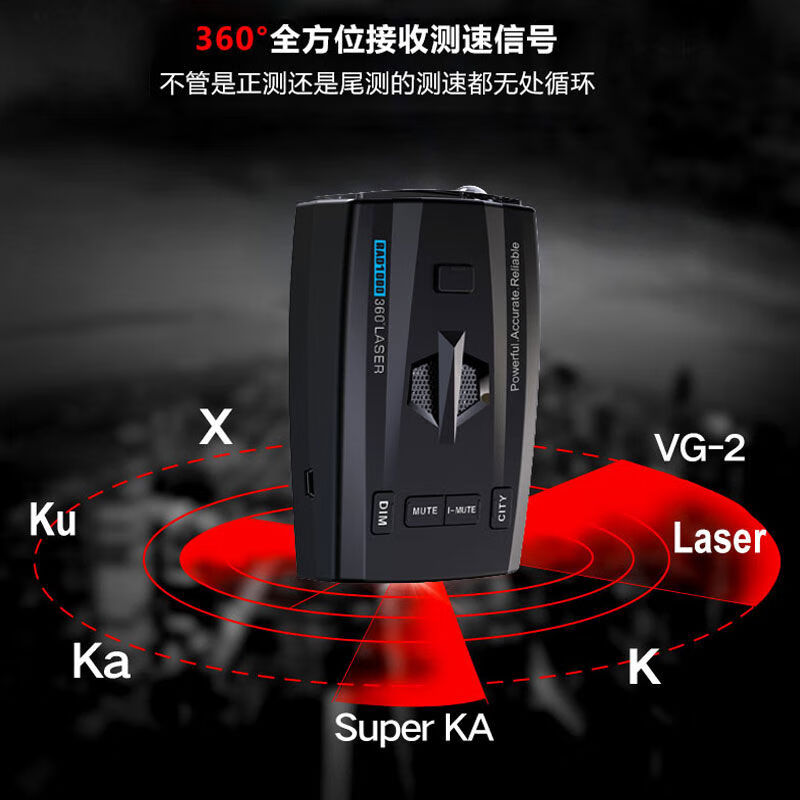 Anywalk2025 new car electronic dog full-frequency pure radar mobile speed measurement vehicle-mounted early warning instrument free of upgrade truck 12V pure mobile speed measurement