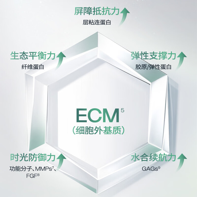 Runbaiyan all-purpose second-disposable essence 2 bottles of moisturizing and repairing skin care products try out Huaxi Biotech