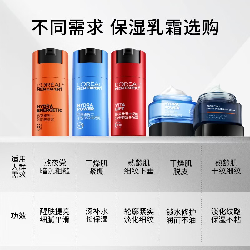 L'Oreal Men's Youth Muscle Source Lightening Cream 50ml Anti-wrinkle Firming Skin Care Products for Autumn and Winter New Year's Gift for Boys