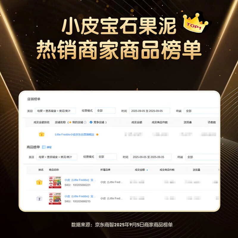 Little Freddie Gem Fruit Puree Infant Prune Puree 6 Months + Baby Complementary Food Fruit Puree Portable 0 Add Snacks 10 Bags