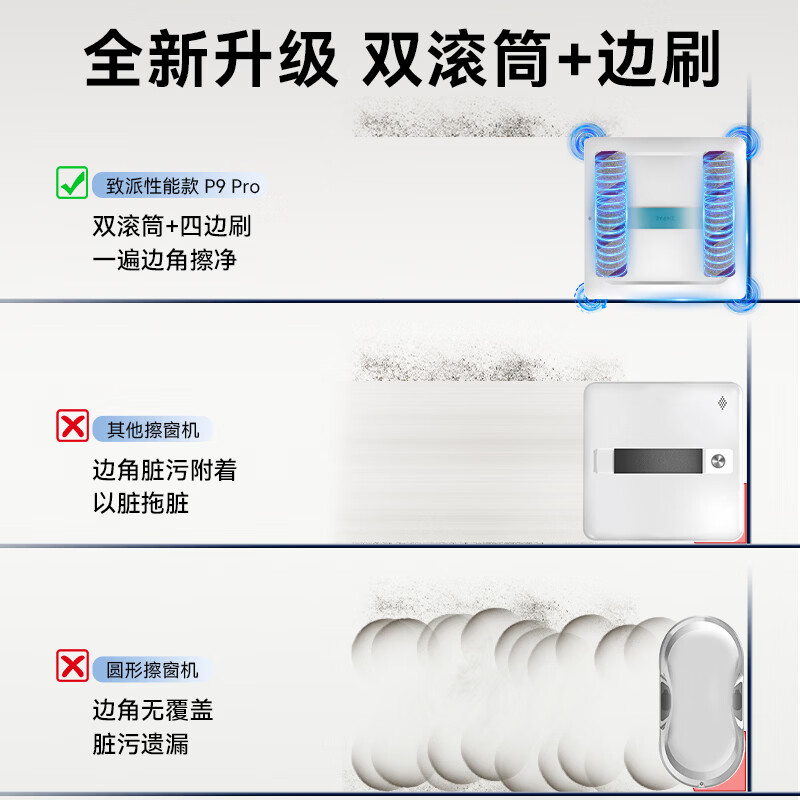 Zhipai state-subsidized double-roller window cleaning robot P9 Pro fully automatic two-way water spray household cleaning high-rise exterior window glass cleaning robot window cleaning artifact upgraded version P9 Pro double roller brush + four-sided brush