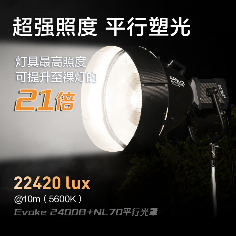 NanluxEvoke150C/600C/1200B/2400B/5000B parallel light mask FE/BE/NL bayonet condenser light tube universal FM/Baorongkou Nanguang light control accessories BE bayonet 55 parallel light mask