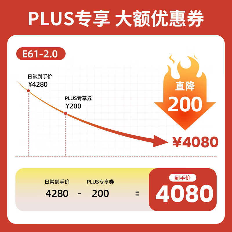 Medester electric nursing bed home elderly paralysis bed medical elderly multi-functional flushing toilet smart bed E61-2.0