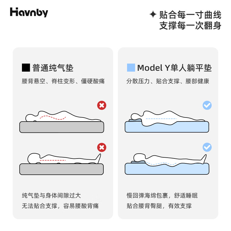 Havnby Anwen white is suitable for Tesla Model Y car-mounted self-inflating single mattress for self-driving travel car lying flat mattress