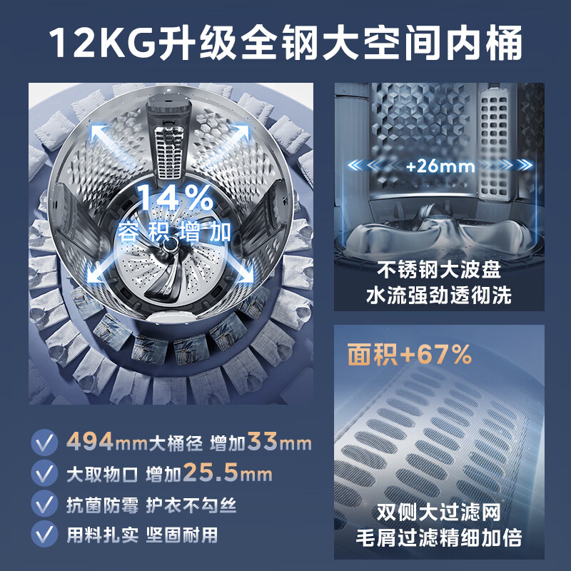 LittleSwan pulsator washing machine fully automatic household 12KG large capacity flat screen water magic cube anti-winding ultra-fine bubble cleaner TB12U2 trade-in national subsidy JD.com self-operated