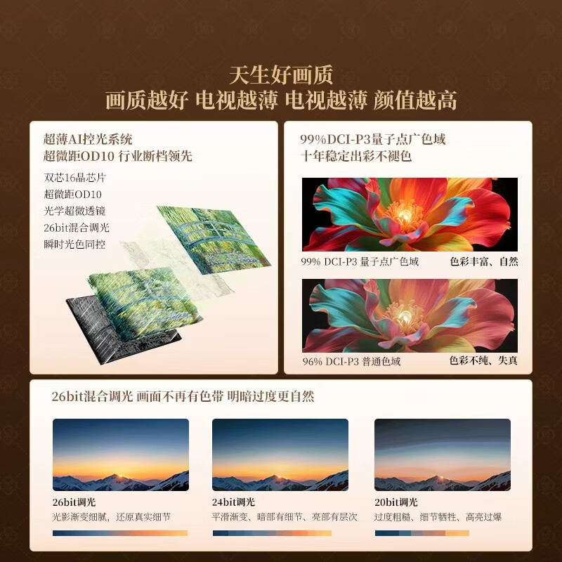 Skyworth TV 75A7H 75-inch art wallpaper TV Mini LED 3.9cm ultra-thin seamless wall-mounted flat-screen TV home appliances national subsidy A7F upgrade model