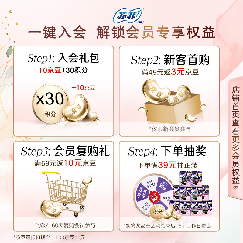 Sophie Nude S Super Sleeping Super Absorbent Sanitary Napkin Day and Night Use 11 Packs 68 Pieces Jingdong Self-operated Official Flagship