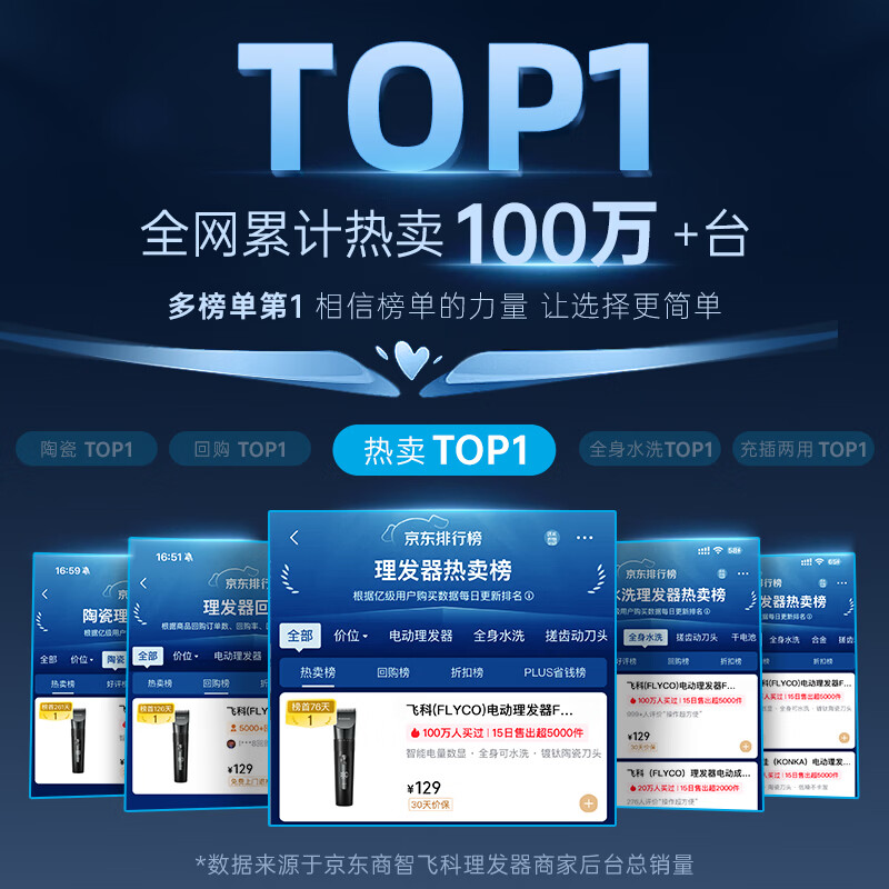 FLYCO electric hair clipper FC5908 adult and child baby electric clipper home shaving tool self-made hair clipper with hair clipper New Year gift