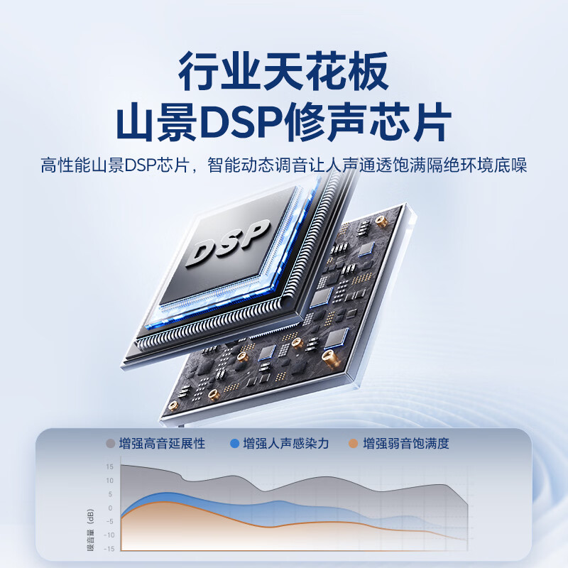 Yangfeisi independent sound card model live karaoke wired headset professional mobile phone recording microphone Douyin anchor singing dedicated self-contained ear-return headset suitable for Apple Huawei