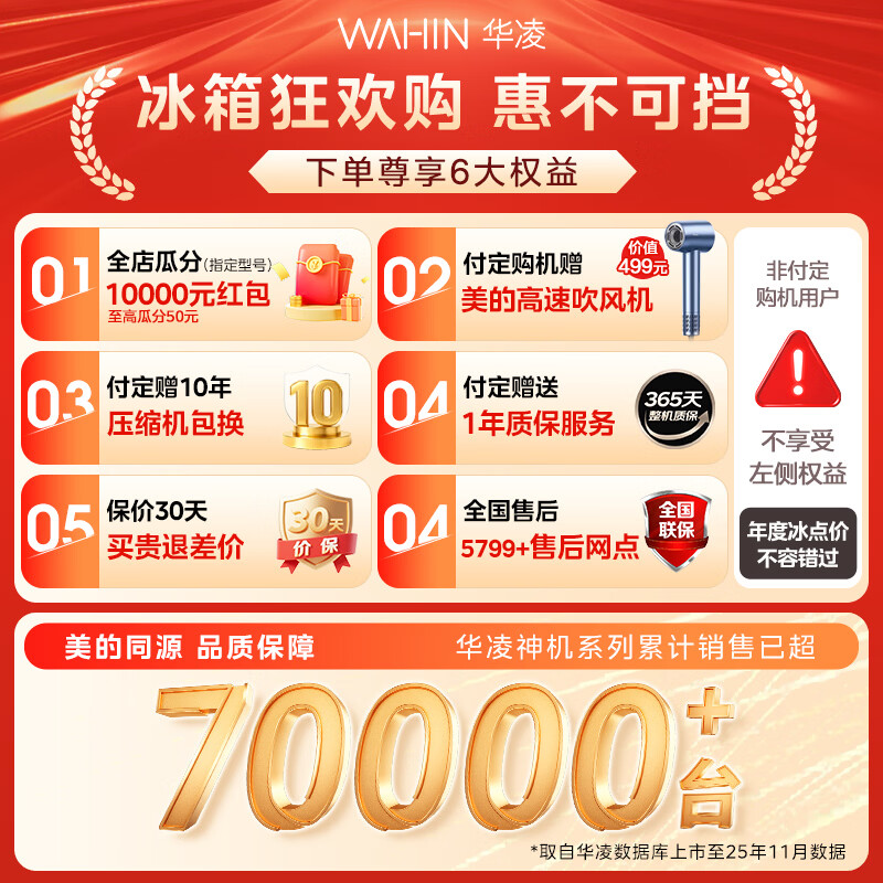 Hualing Shenji 547 Refrigerator Midea's fully automatic ice-making refrigerator cross-folding four-door first-class energy efficiency dual system 60cm ultra-thin zero-embedded refrigerator state subsidy HR-547WUSIPZ cheese cube