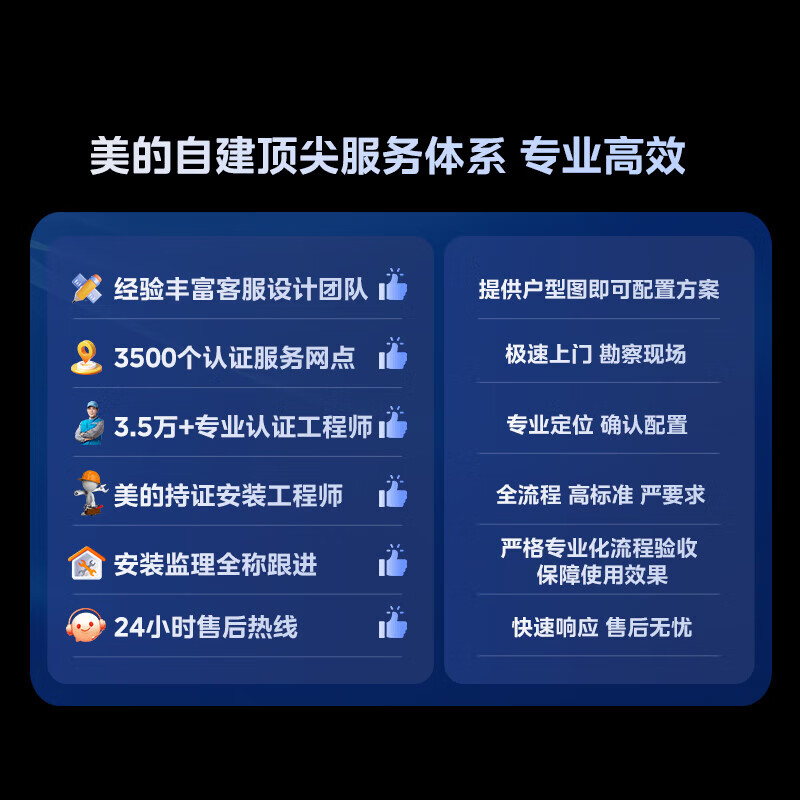 Midea Central Air Conditioning Cool Energy Saving Enjoy Fourth Generation Duct Machine One to One 3 HP 4 HP First Level Energy Efficiency Starlight Ultimate Edition Power Saving TOP1 First Level Energy Efficiency National Subsidy Cool Power Saving Large 3 HP Quality Gold Award One Price All-inclusive (30-48)