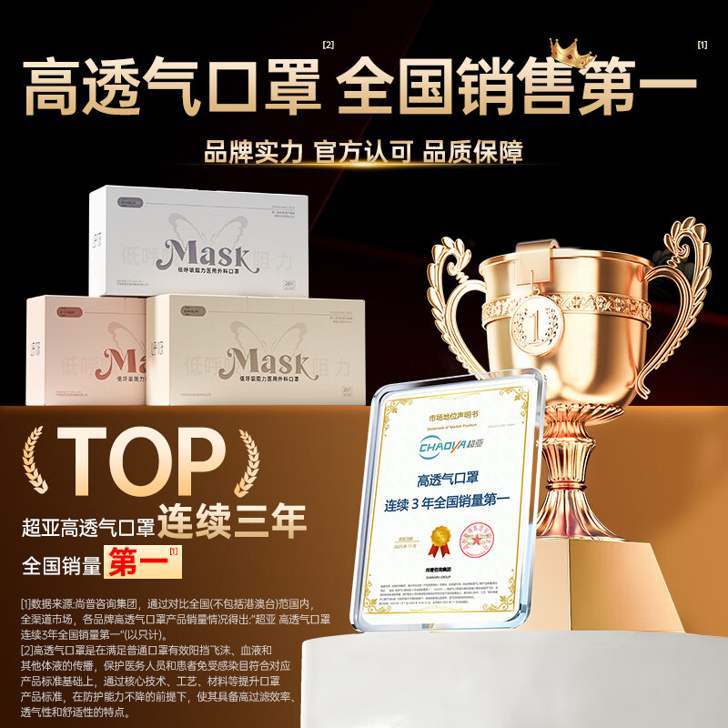 Chaoya low respiratory resistance mask disposable medical surgical dust mask anti-allergy mask camel 20 pieces/box