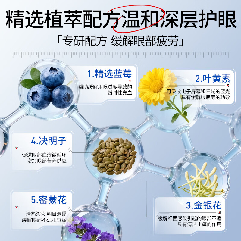 Shibuoka's Lutein Eye Drops Eye Drops for Fatigue, Dry Eyes, Blurred Vision, 3 boxes of red bloodshot eyes, staying up late playing on mobile phone