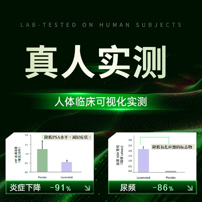 ANPICAL Lycopene Prostatitis Frequent urination Urgent urination Incomplete urination Nocturia Multiple hyperplasia Calcification Perineal pain Imported from the United States