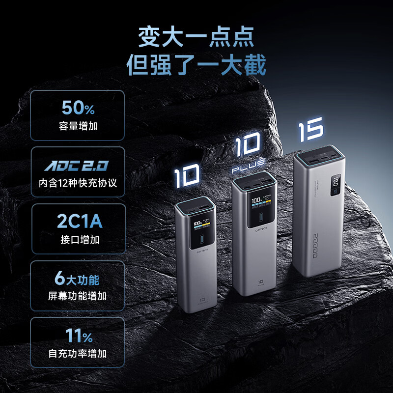 CUKTECH 3C certified for boarding aircraft No. 10 super power stick Plus battery 15000 mAh power bank 120WMAX fast charging suitable for notebooks Xiaomi Apple