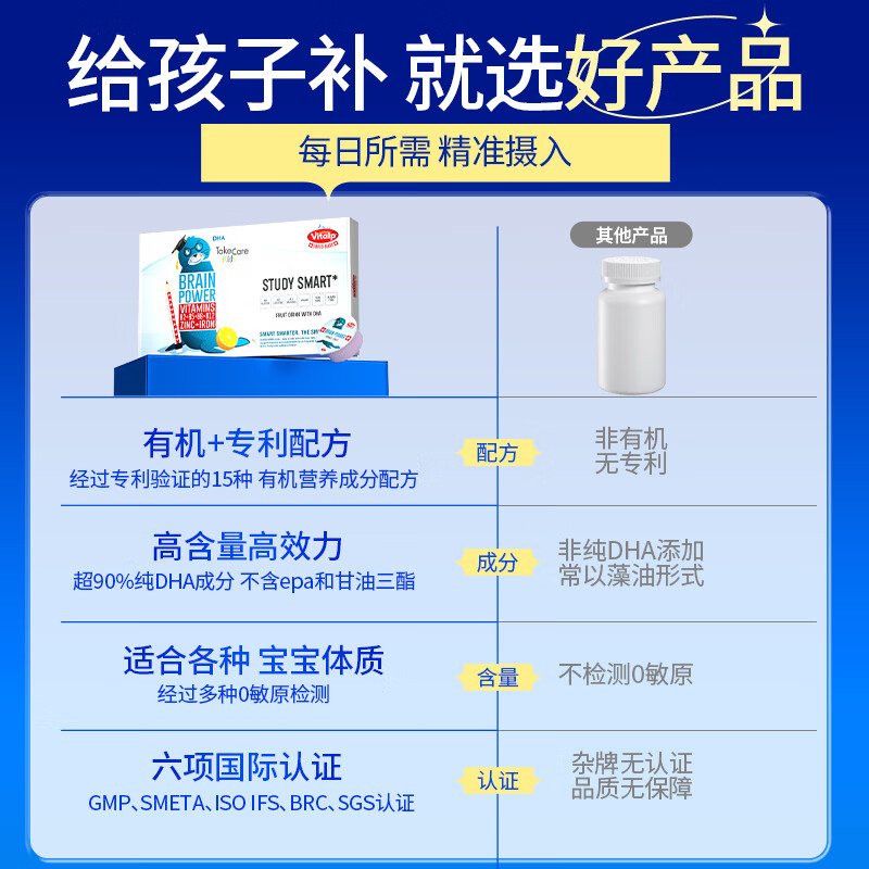 VITALP organic patented nano-dha infants and young children 0-3 years old dha children 1-3-12 years old dha nourishes the brain and enhances memory