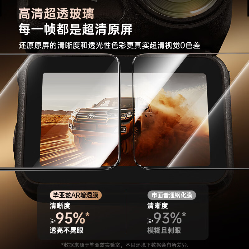 Biaz AR anti-reflection for DJI osmo nano tempered lens screen protector anti-scratch protection HD film sports camera accessories 4-piece set XJM44