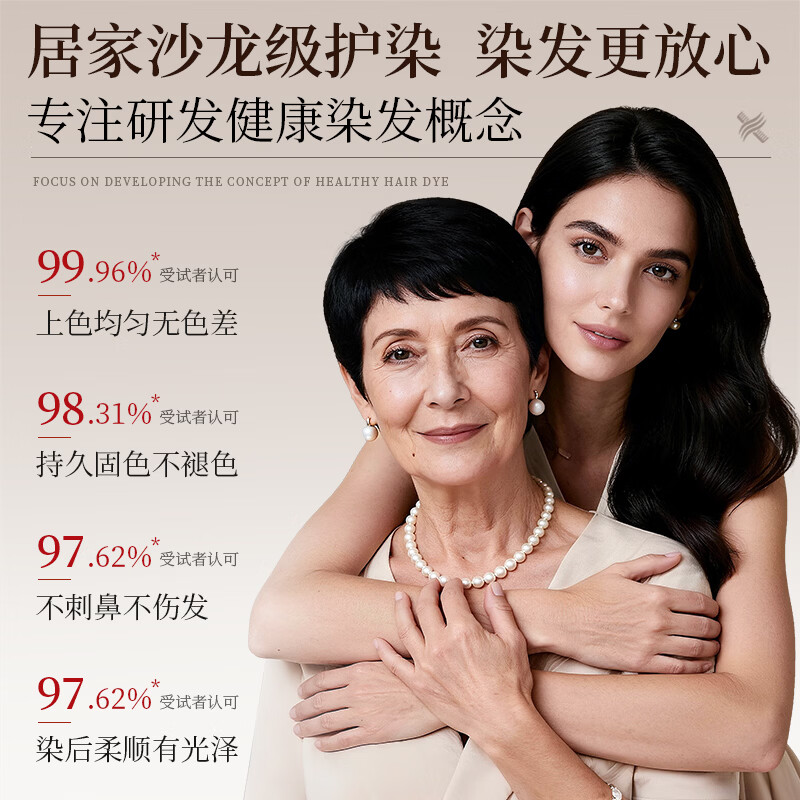 DOFANKIN plant hair dye black brown 80ml natural plant hair dye covers white hair without sticking to the scalp, imported for men and women