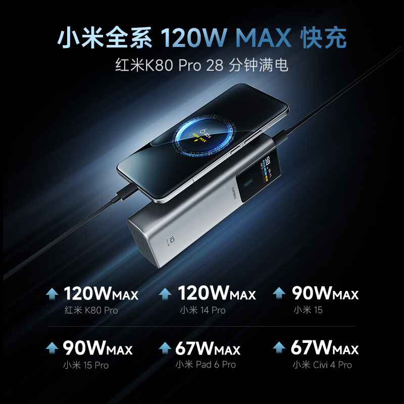 CUKTECH 3C certified for boarding aircraft No. 10 super power stick Plus battery 15000 mAh power bank 120WMAX fast charging suitable for notebooks Xiaomi Apple