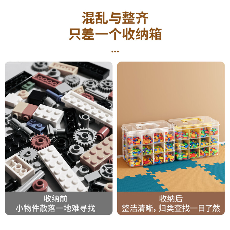 Fengshang 3-layer tool parts box, multi-grid portable transparent screw storage box, electronic component building blocks, Lego plastic box