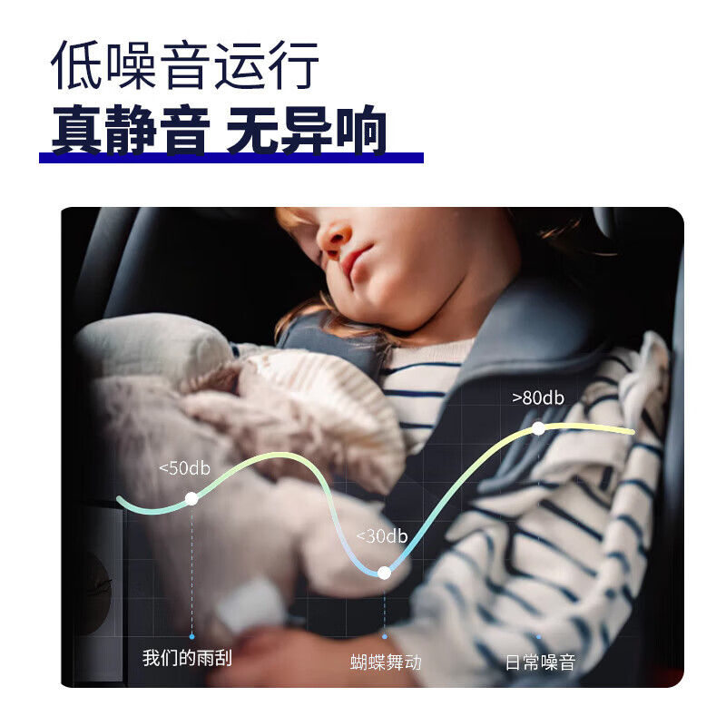 Popular model Mercedes-Benz S-class wiper S320L original with water spray heated wiper 14-24 model original S50 Mercedes-Benz S-class/S-class/14-17 model original heating