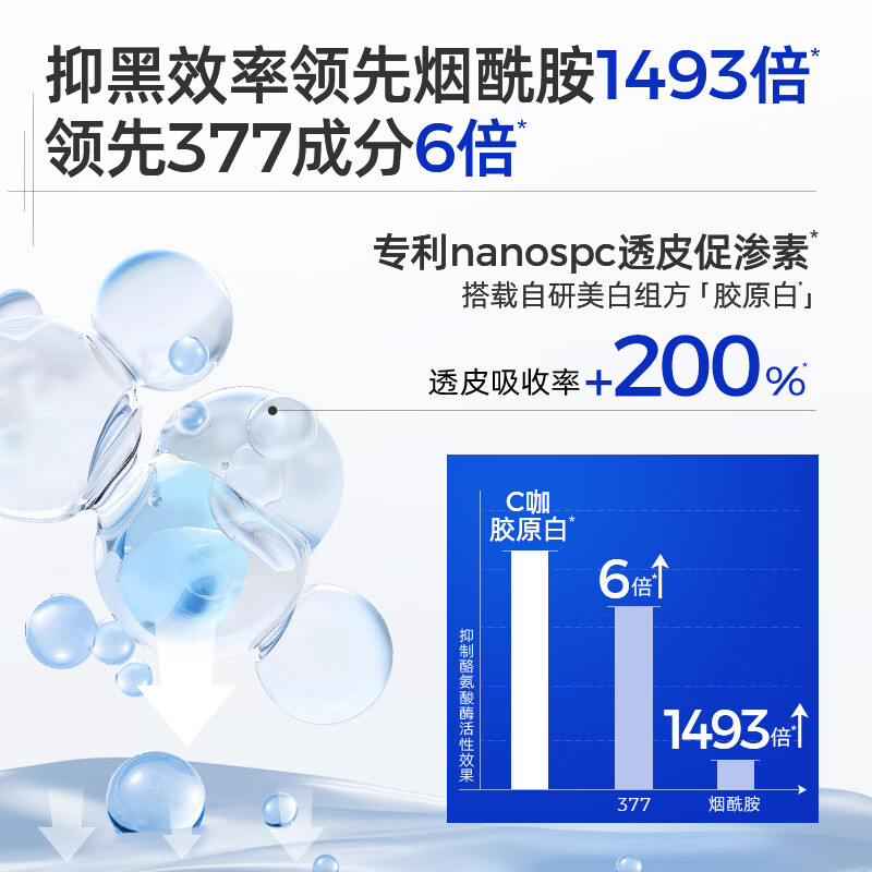 C Cafe Wang Yibo's same style whitening small jar mask * 10 jars of hydrating anti-wrinkle firming cream for lightening spots New Year's gift