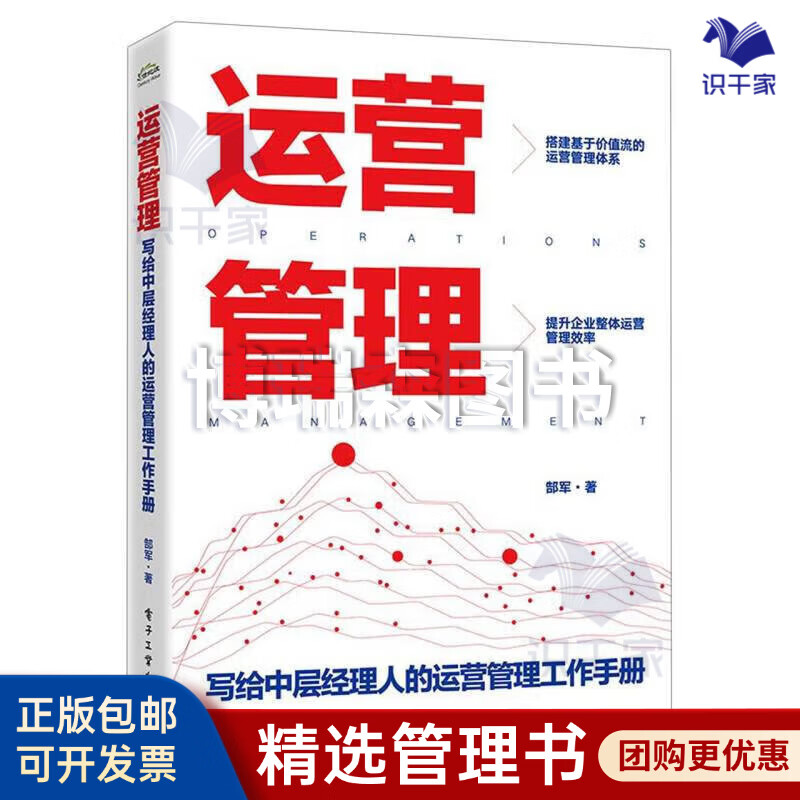 4 sets to improve the effectiveness of middle managers: operation management + goal management + plan management + process management