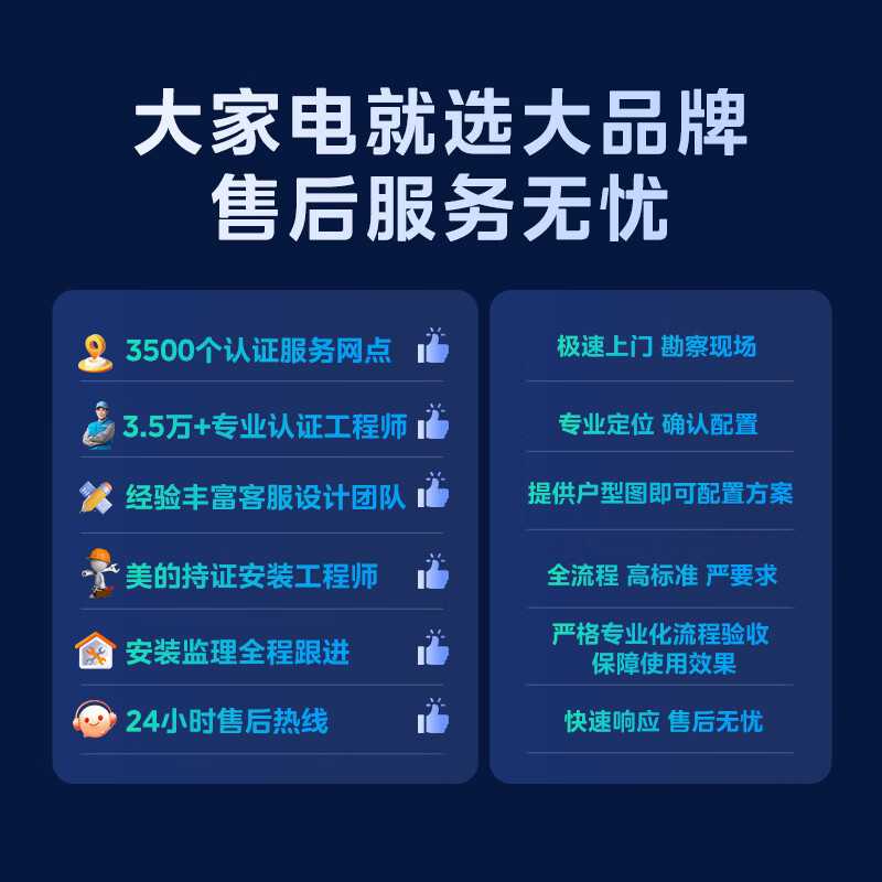 Midea central air conditioner, 3 cool, energy-saving, one-to-one duct machine, super energy-efficient pure copper tube air conditioner, energy-saving, best-selling TOP1 KFR-75T2W/B3-KS(1)