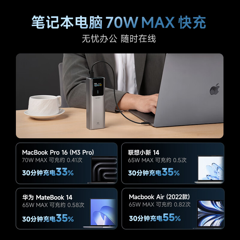 CUKTECH 3C certified for boarding aircraft No. 10 super power stick Plus battery 15000 mAh power bank 120WMAX fast charging suitable for notebooks Xiaomi Apple