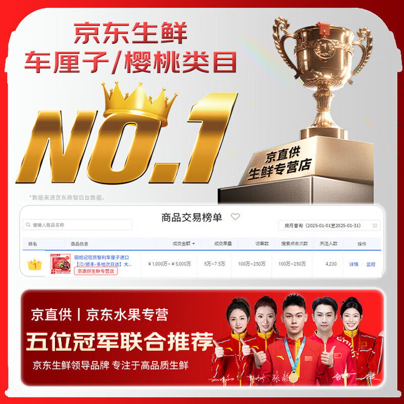 Tian Shiji Chilean cherries JD - next-day delivery in many places. Fresh Santina and other fruits and cherries are delivered in a New Year gift box. 5 pounds (net weight). Selected gift box. The most cost-effective. Highly recommended. Super Fruit King 4J grade 32-34mm丨harder, crisper and sweeter.