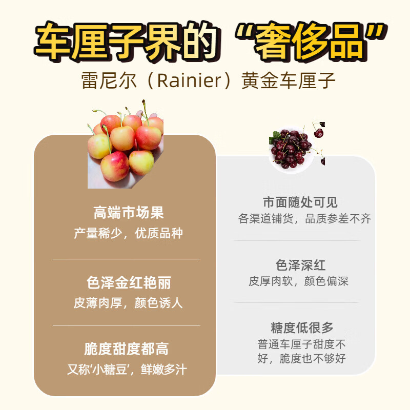 In stock Rainier gold cherries imported from Chile 4J fresh fruit yellow large cherries 900g (net weight) exquisite color box Super Big Mac 4J single fruit 32-34mm