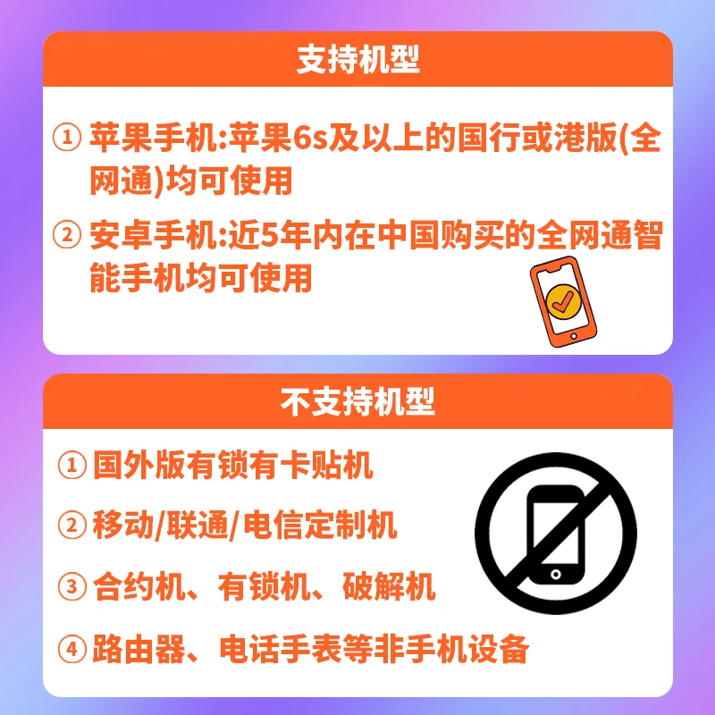 Orange UAE Dubai calling card 5G/4G data network card Multi-national universal mobile phone travel card 30 days 20GB including 15 minutes of calls orange world