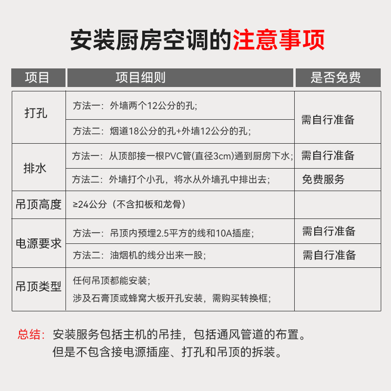 Booshen COOL home kitchen air conditioner cooler Liangba home embedded ceiling embedded integrated outdoor unit kitchen air conditioner needs to drill 2 holes 2100W cooling capacity suitable for 5 single air outlets