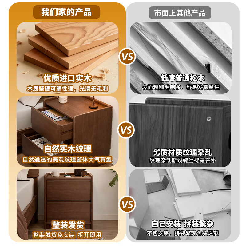 Jiayi solid wood bedside table bedroom bedside table high-end simple small apartment storage cabinet storage rack 2025 new style